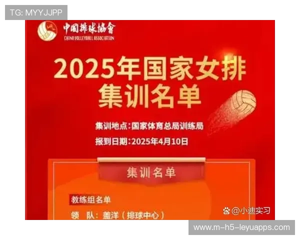 国家队大名单公布:多名新面孔入选,国家队大名单都有谁
